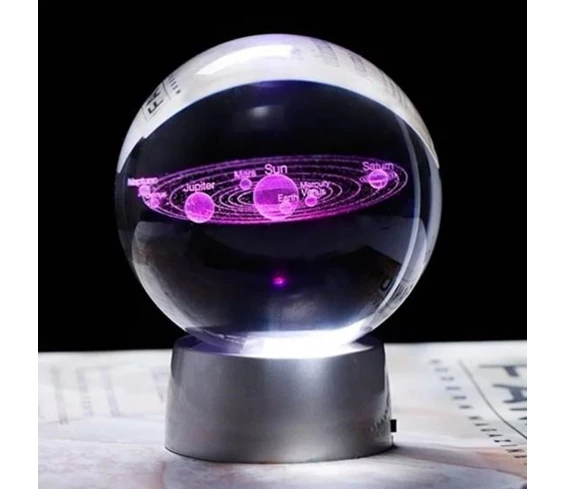 Needion - 3D Işıklı Gezegen Cam Küre Led Işık Dekoratif Hediyelik