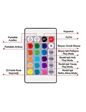 Needion - BUFFER® 9w Uzaktan Kumandalı 15 Farklı Renk Seçenekli Led Ampul