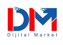 Needion - DİJİTAL MARKET