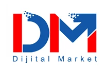 Needion - Dijital Market