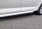 Needion - Oled Garaj Toyota Corolla 2019-2020 Marşpiyel Çıtası Pıano Black